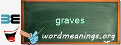 WordMeaning blackboard for graves